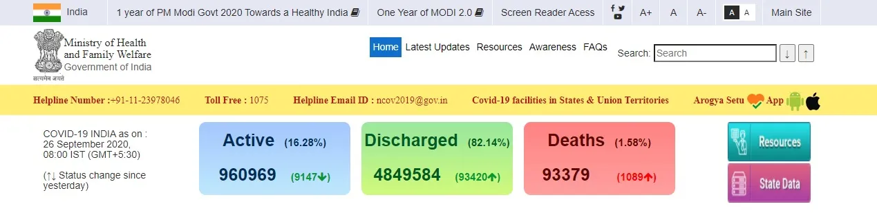 india coronavirus peoples ministry of health and family welfare 